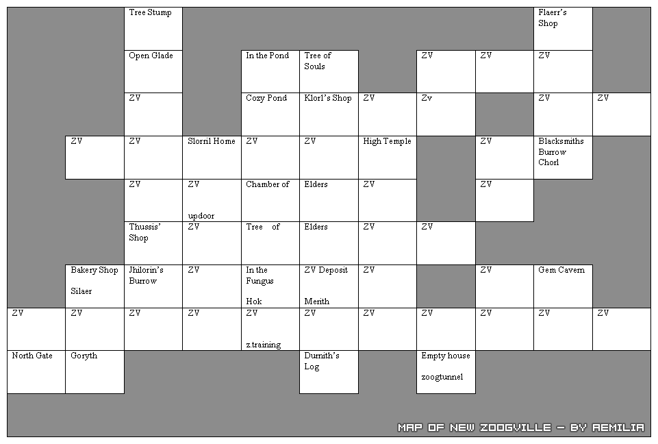 New zoogville